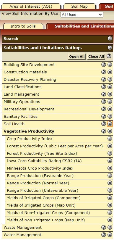 WSS Website List