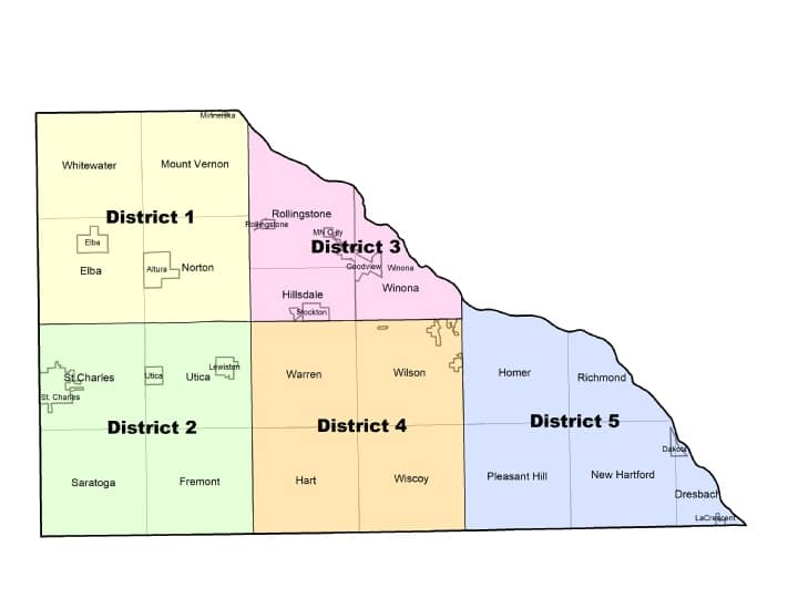 District Map